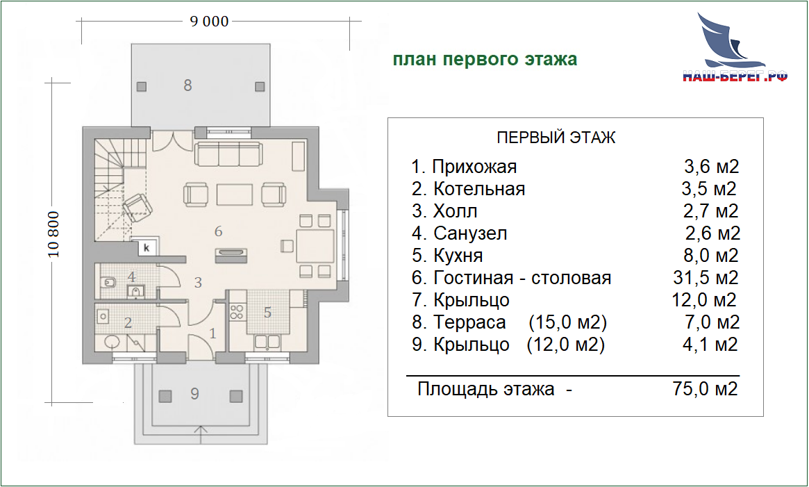 НОВГОРОД - Строительство капитальных домов